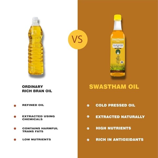 Swastham Sutra Yellow Mustard Cold Pressed Oil 1 Litre